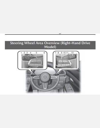 mazda axela - mazda 3 2023 owners manual  rhd and lhd